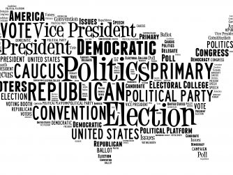 Word Cloud in the shape of the United States showing words dealing with elections