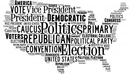 Word Cloud in the shape of the United States showing words dealing with elections