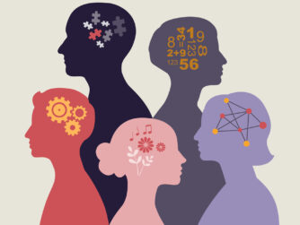 Neurodiversity illustration. People with different mindsets or psychological features.